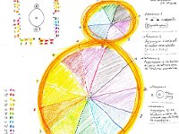 terzo-paradiso-PARTITURA1